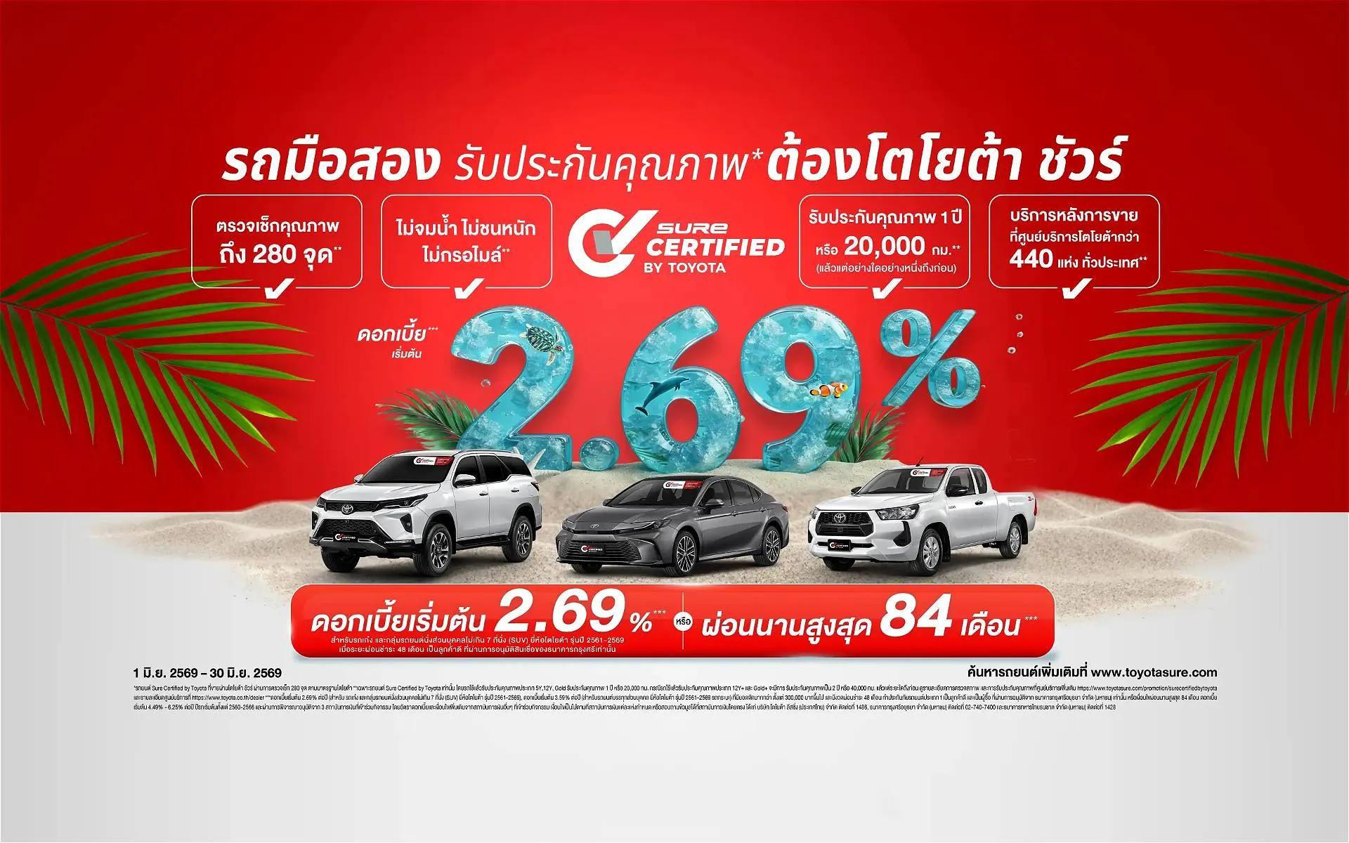 Toyota Sure Banner
